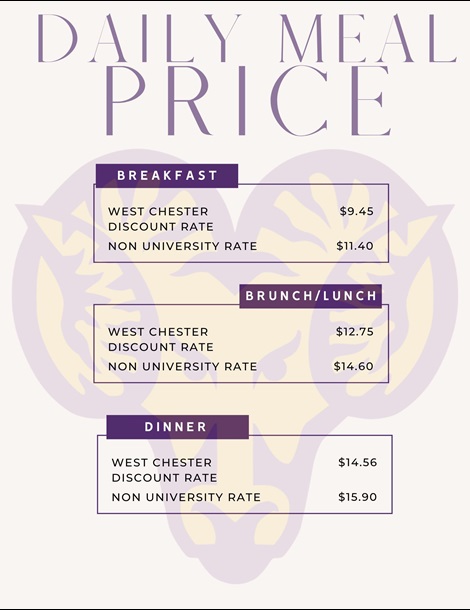 Daily Pricing